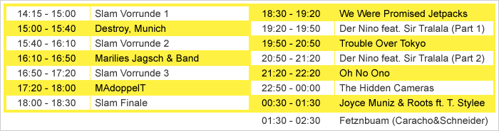 Running Order